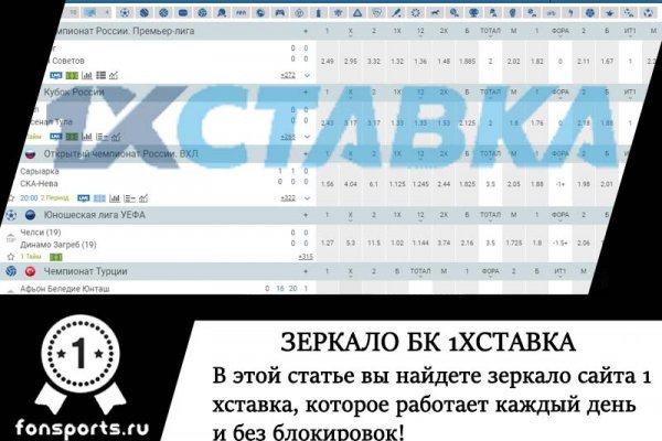 Рабочее зеркало blacksprut bs2webes net